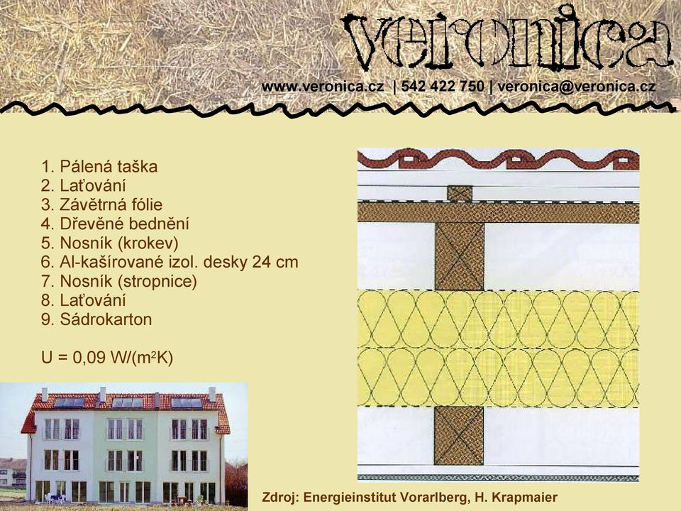 desky 24 cm 7. Nosník (stropnice) 8. Laťování 9.