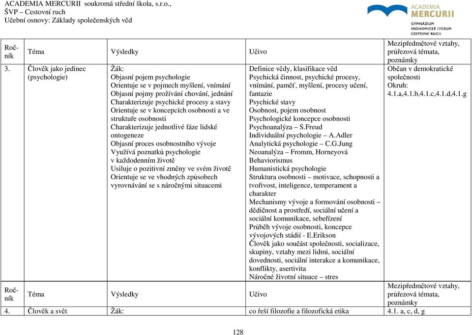 koncepcích osobnosti a ve struktuře osobnosti Charakterizuje jednotlivé fáze lidské ontogeneze Objasní proces osobnostního vývoje Využívá poznatků psychologie v každodenním životě Usiluje o pozitivní