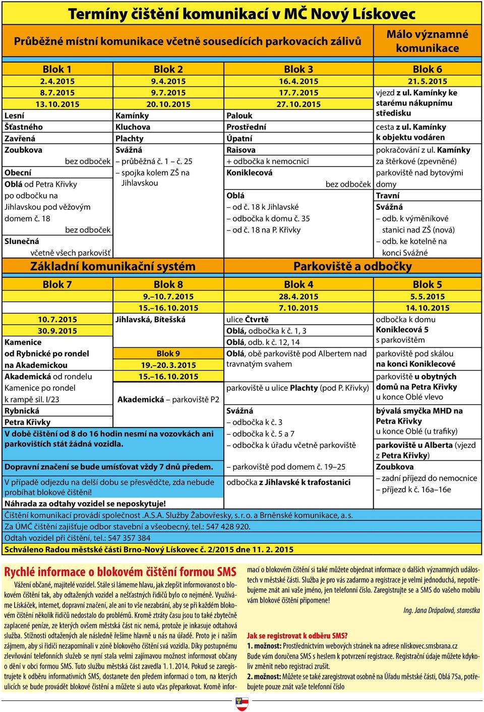Kamínky Zavřená Plachty Úpatní k objektu vodáren Zoubkova Svážná Raisova pokračování z ul. Kamínky bez odboček průběžná č. 1 č.