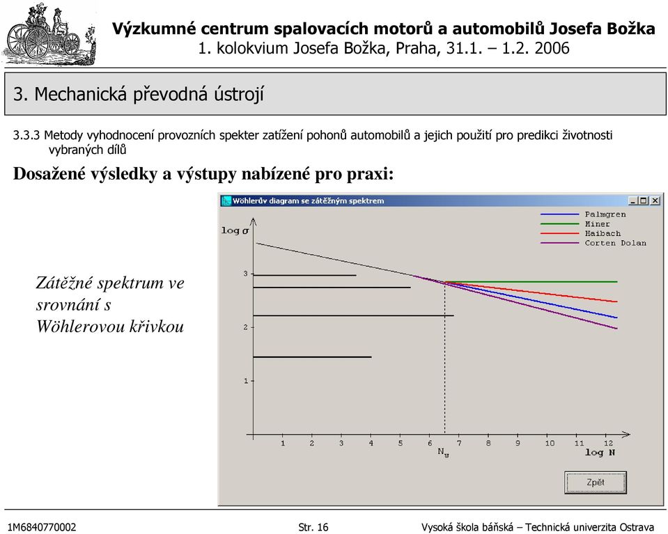 výstupy nabízené pro praxi: Zátěžné spektrum ve srovnání s Wöhlerovou