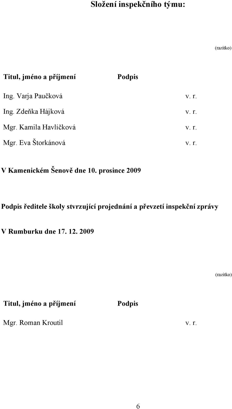 prosince 2009 Podpis ředitele školy stvrzující projednání a převzetí inspekční zprávy V