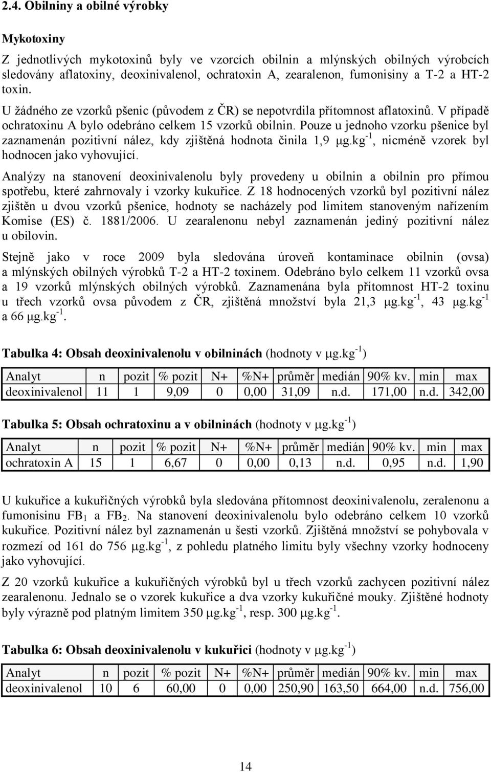 Pouze u jednoho vzorku pšenice byl zaznamenán pozitivní nález, kdy zjištěná hodnota činila 1,9 μg.kg -1, nicméně vzorek byl hodnocen jako vyhovující.