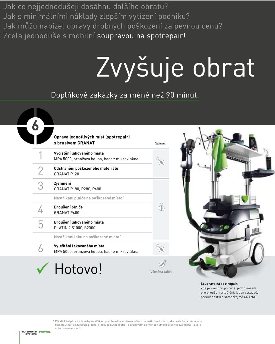 1 2 Oprava jednotlivých míst (spotrepair) s brusivem GRANAT Vyčištění lakovaného místa MPA 5000, oranžová houba, hadr z mikrovlákna Odstranění poškozeného materiálu GRANAT P120 3 Zjemnění GRANAT