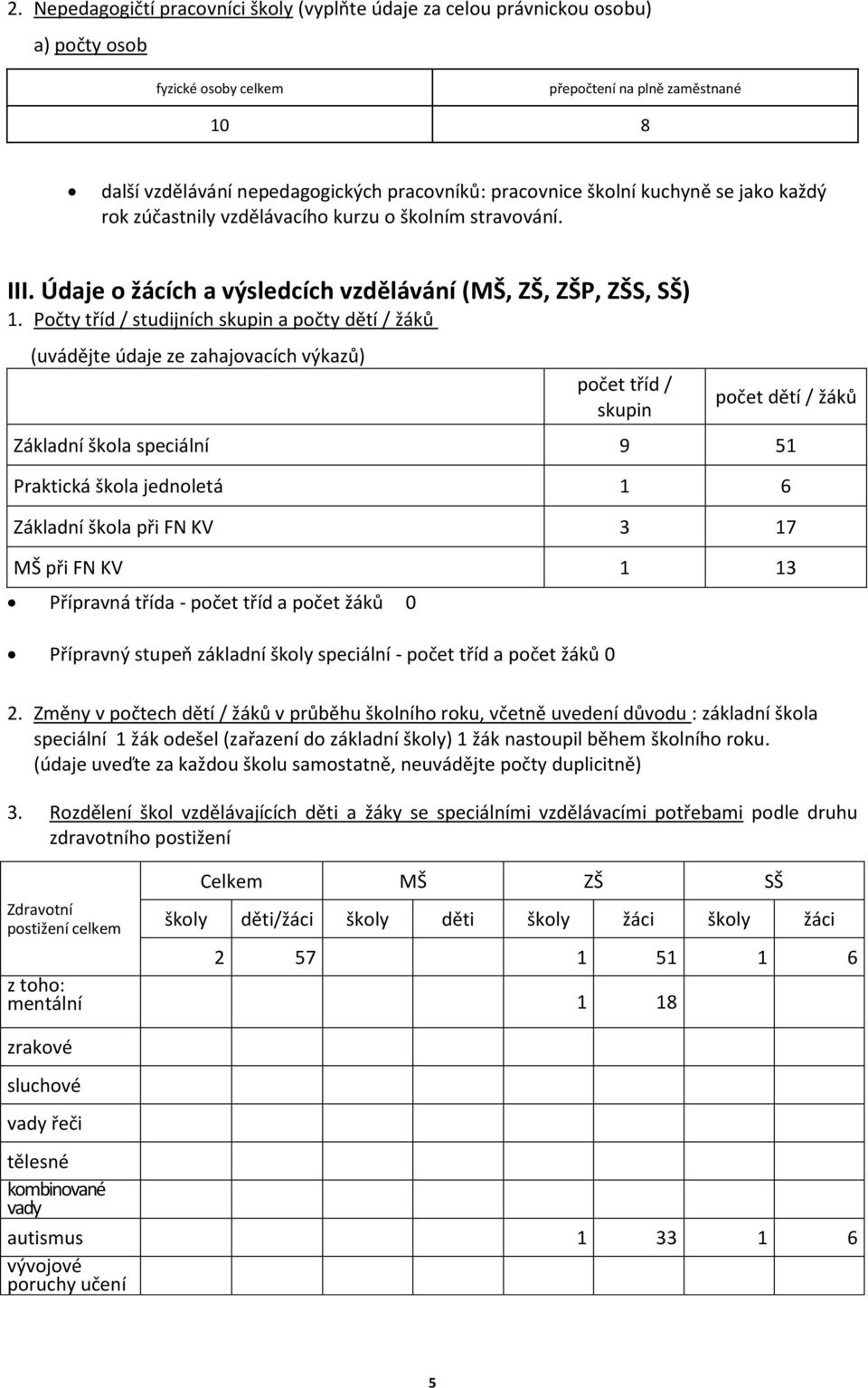 Počty tříd / studijních skupin a počty dětí / žáků (uvádějte údaje ze zahajovacích výkazů) počet tříd / skupin počet dětí / žáků Základní škola speciální 9 51 Praktická škola jednoletá 1 6 Základní