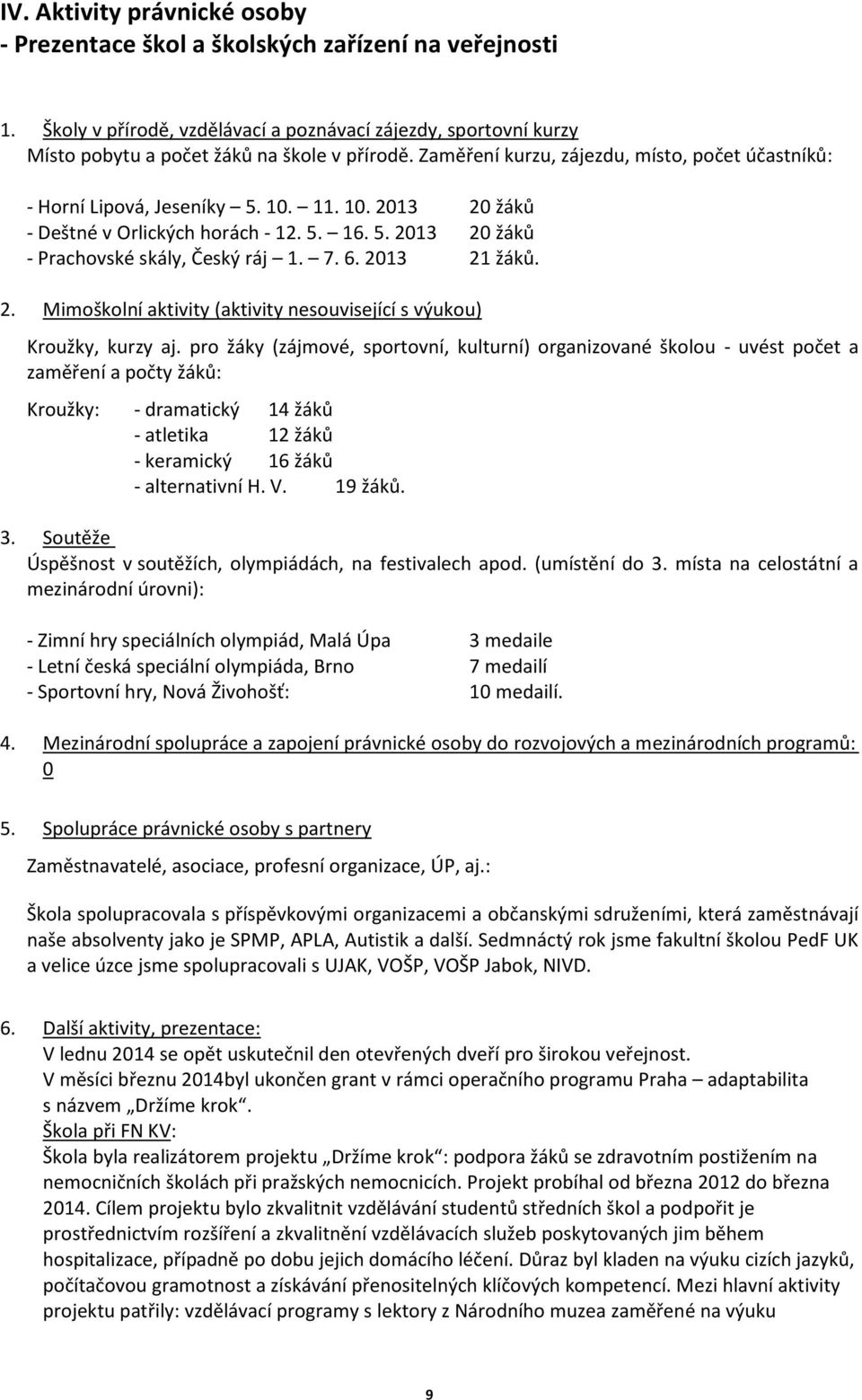 2013 21 žáků. 2. Mimoškolní aktivity (aktivity nesouvisející s výukou) Kroužky, kurzy aj.