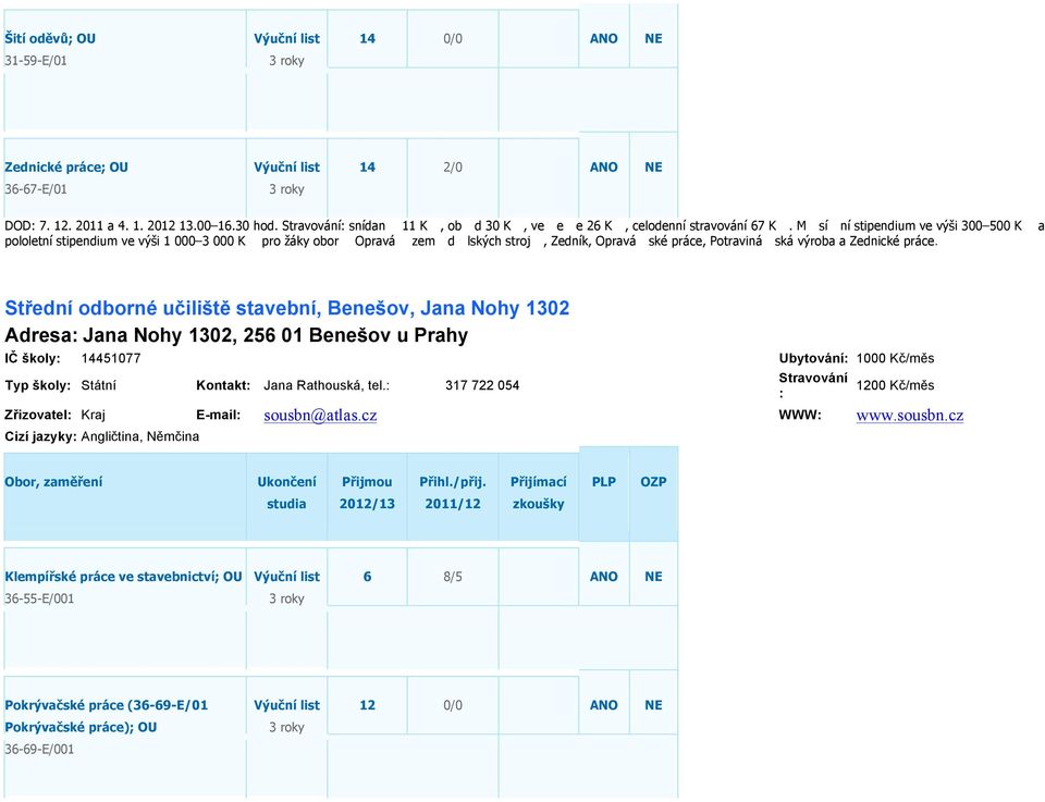 Střední odborné učiliště stavební, Benešov, Jana Nohy 1302 Adresa Jana Nohy 1302, 256 01 Benešov u Prahy IČ školy 14451077 Ubytování 1000 Kč/měs Typ školy Státní Kontakt Jana Rathouská, tel.