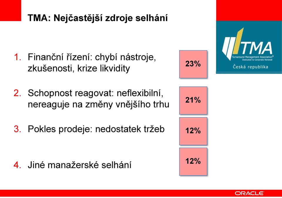 2. Schopnost reagovat: neflexibilní, nereaguje na změny