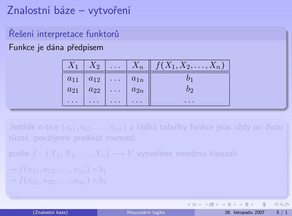 .., a i,n ) z řádků tabulky funkce jsou vždy po dvou různé, použijeme predikát rovnosti: podle f (X 1, X 2,.