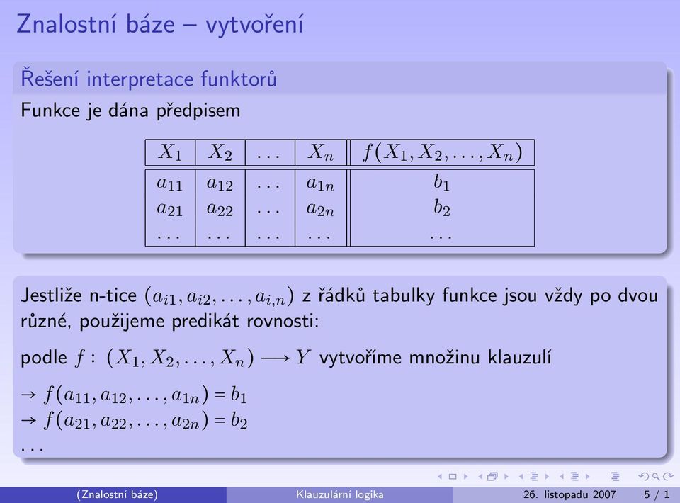 .., a i,n ) z řádků tabulky funkce jsou vždy po dvou různé, použijeme predikát rovnosti: podle f (X 1, X 2,.