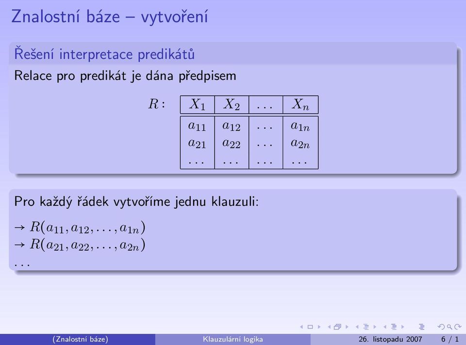 ........... Pro každý řádek vytvoříme jednu klauzuli: R(a 11, a 12,.