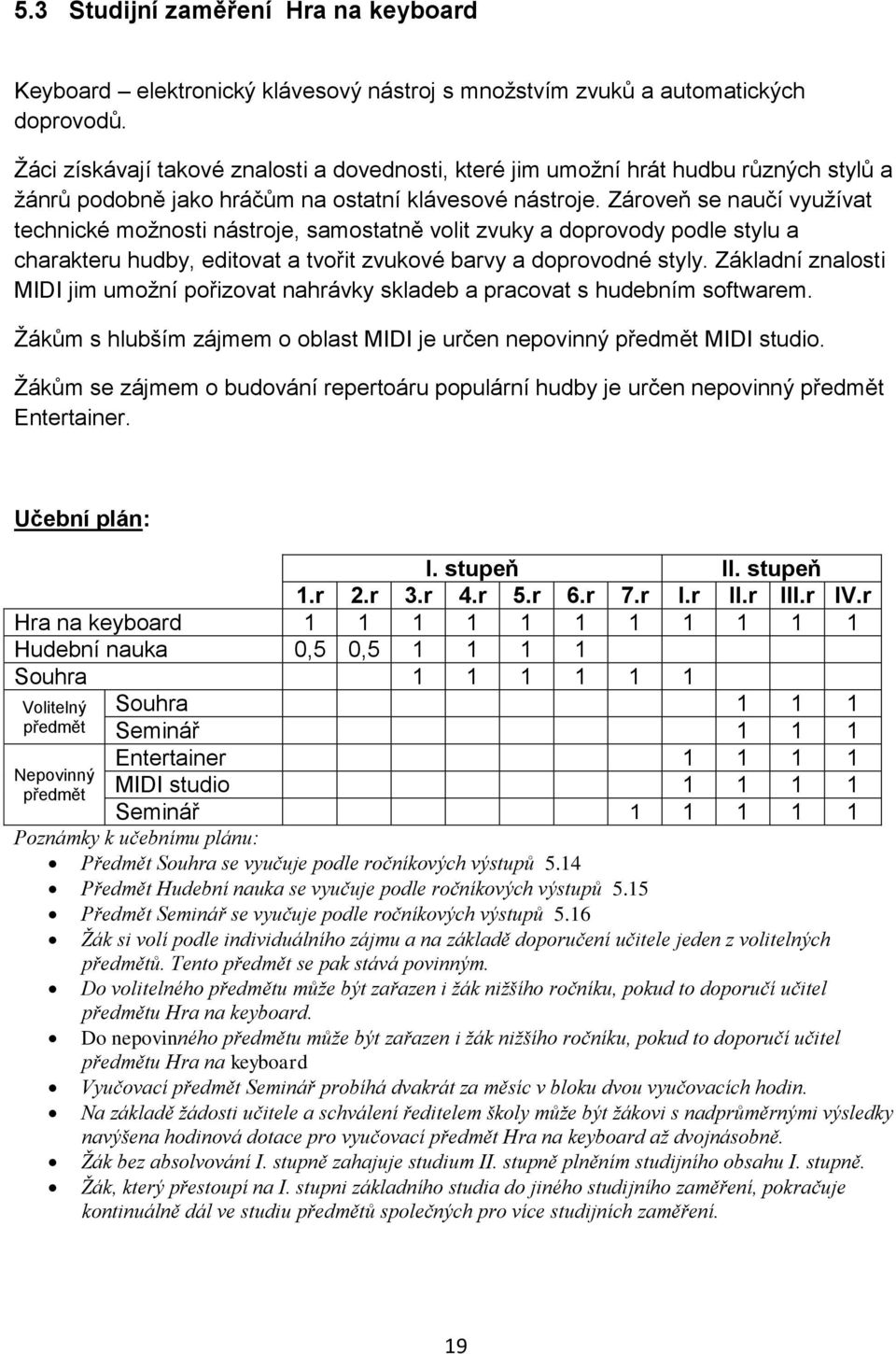 Zároveň se naučí využívat technické možnosti nástroje, samostatně volit zvuky a doprovody podle stylu a charakteru hudby, editovat a tvořit zvukové barvy a doprovodné styly.