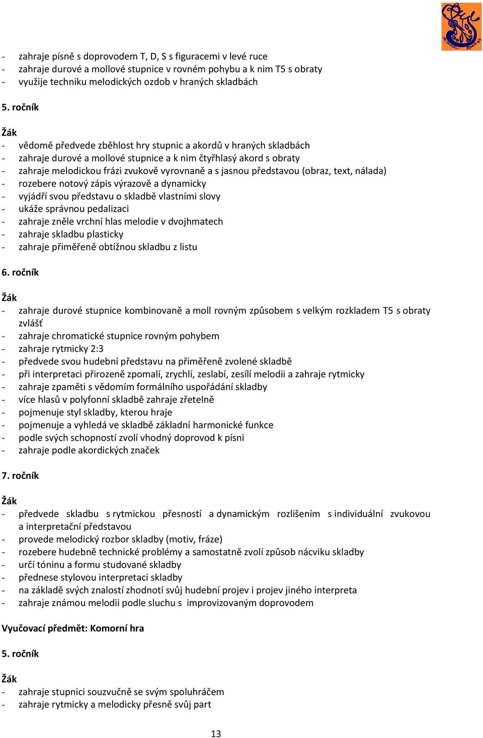 představou (obraz, text, nálada) - rozebere notový zápis výrazově a dynamicky - vyjádří svou představu o skladbě vlastními slovy - ukáže správnou pedalizaci - zahraje zněle vrchní hlas melodie v