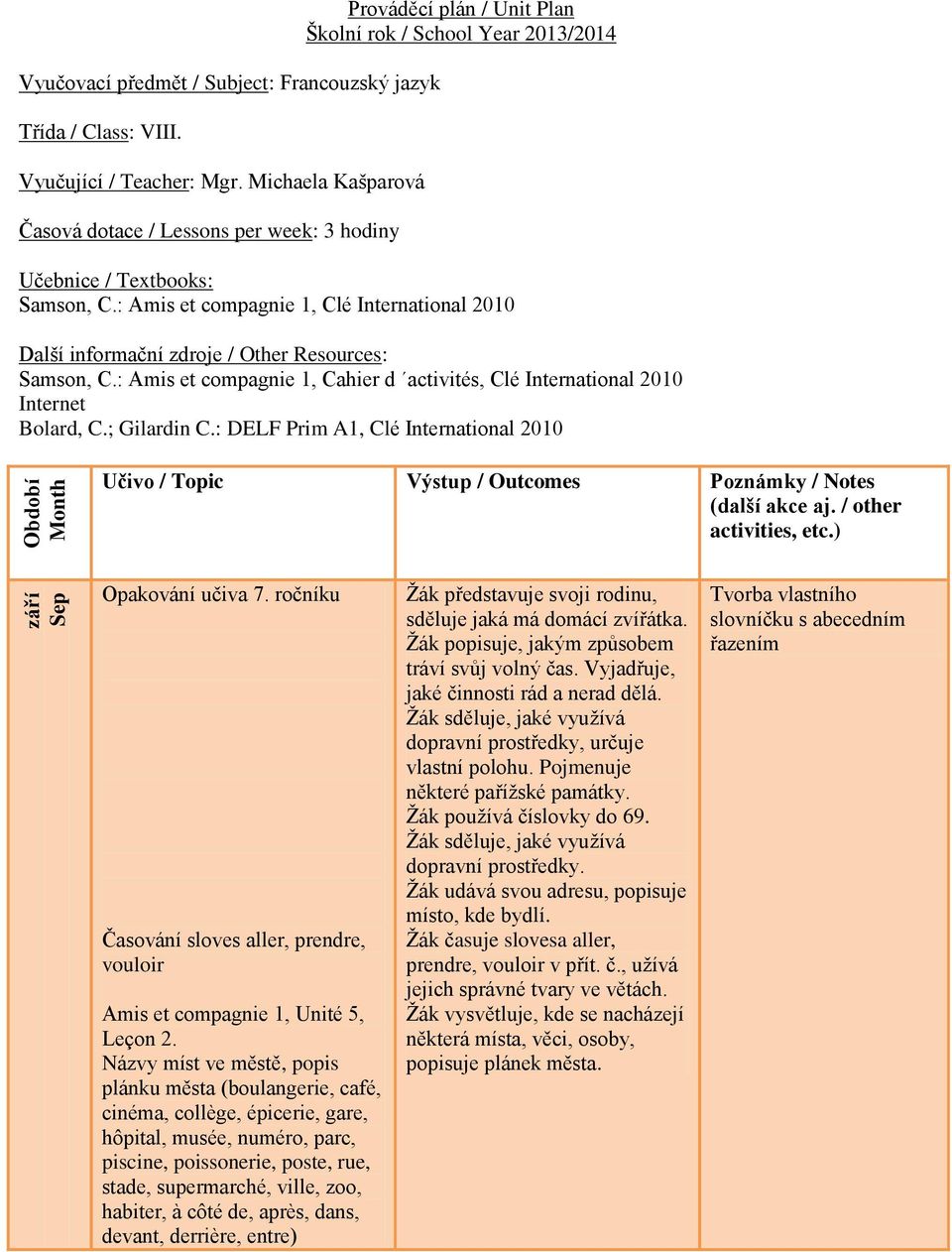 : Amis et compagnie 1, Clé International 2010 Další informační zdroje / Other Resources: Samson, C.: Amis et compagnie 1, Cahier d activités, Clé International 2010 Internet Bolard, C.; Gilardin C.