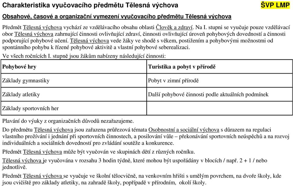 stupni se vyučuje pouze vzdělávací obor Tělesná výchova zahrnující činnosti ovlivňující zdraví, činnosti ovlivňující úroveň pohybových dovedností a činnosti podporující pohybové učení.