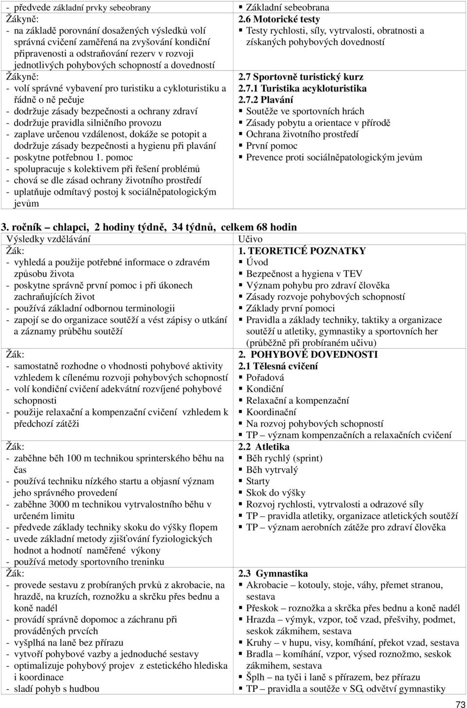 pomoc - spolupracuje s kolektivem při řešení problémů - chová se dle zásad ochrany životního prostředí - uplatňuje odmítavý postoj k sociálněpatologickým jevům 2.6 Motorické testy 2.