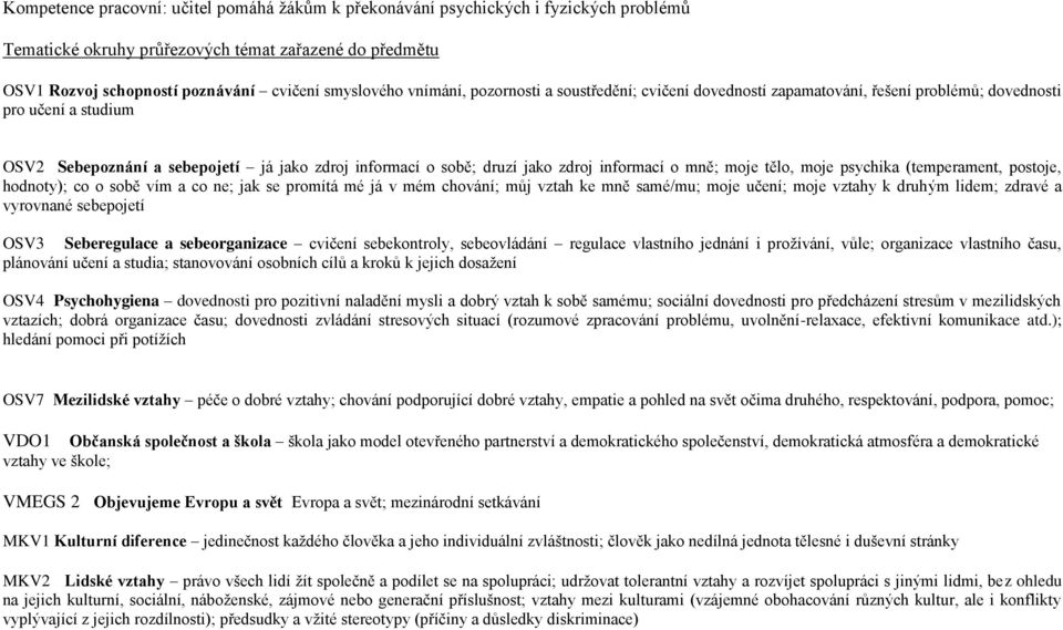 informací o mně; moje tělo, moje psychika (temperament, postoje, hodnoty); co o sobě vím a co ne; jak se promítá mé já v mém chování; můj vztah ke mně samé/mu; moje učení; moje vztahy k druhým lidem;