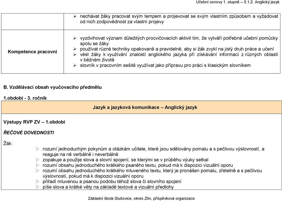 získávání informací z různých oblastí v běžném životě slovník v pracovním sešitě využívat jako přípravu pro práci s klasickým slovníkem B. Vzdělávací obsah vyučovacího předmětu 1.období - 3.