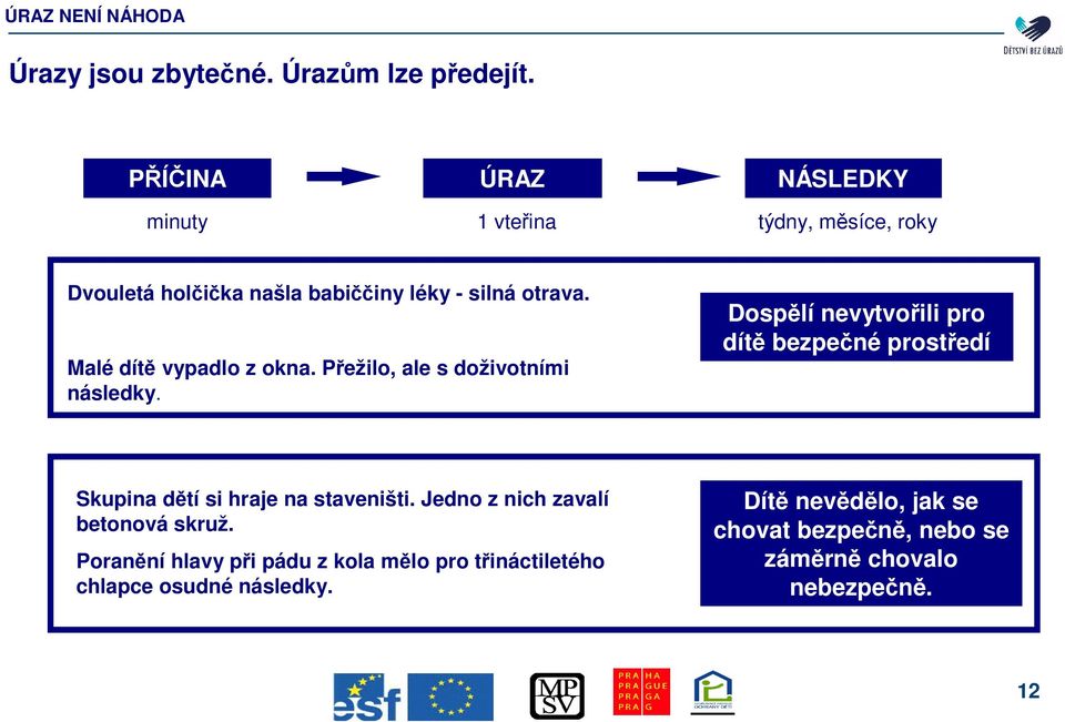 Malé dít vypadlo z okna. Pežilo, ale s doživotními následky.