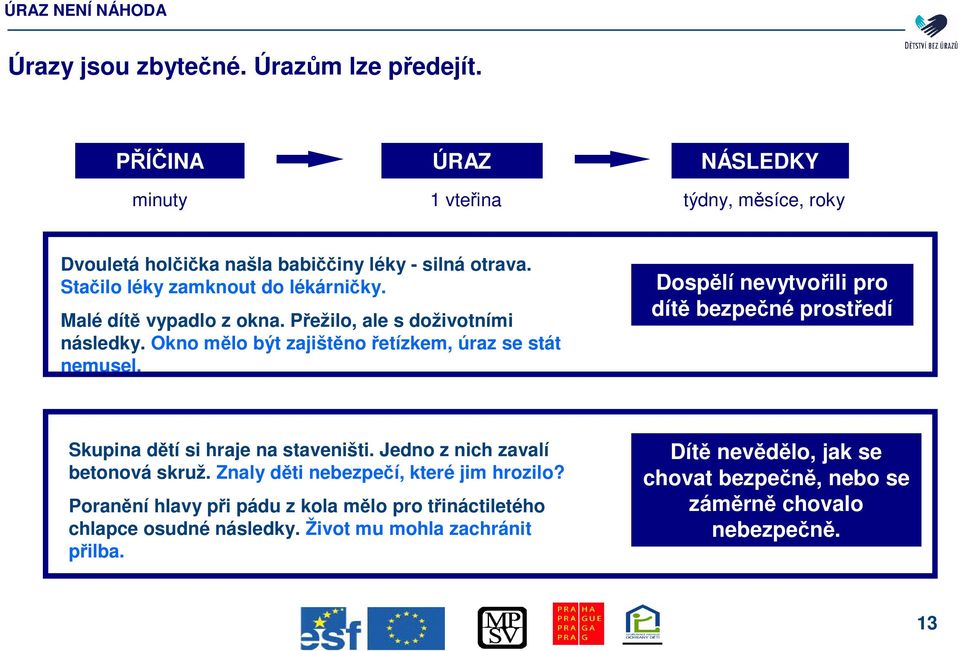 Dosplí nevytvoili pro dít bezpené prostedí Skupina dtí si hraje na staveništi. Jedno z nich zavalí betonová skruž. Znaly dti nebezpeí, které jim hrozilo?