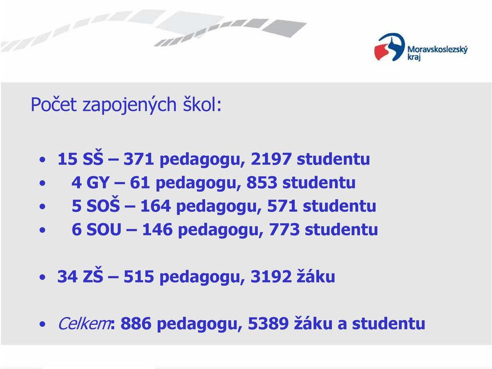 studentu 6 SOU 146 pedagogu, 773 studentu 34 ZŠ 515