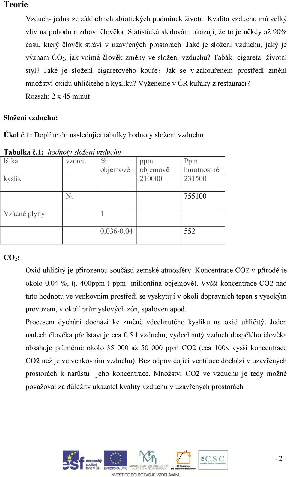 Tabák- cigareta- životní styl? Jaké je složení cigaretového kouře? Jak se v zakouřeném prostředí změní množství oxidu uhličitého a kyslíku? Vyženeme v ČR kuřáky z restaurací?