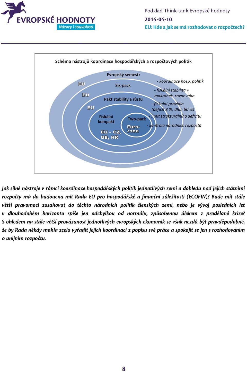 Bude mít stále větší pravomoci zasahovat do těchto národních politik členských zemí, nebo je vývoj posledních let v dlouhodobém horizontu spíše jen odchylkou