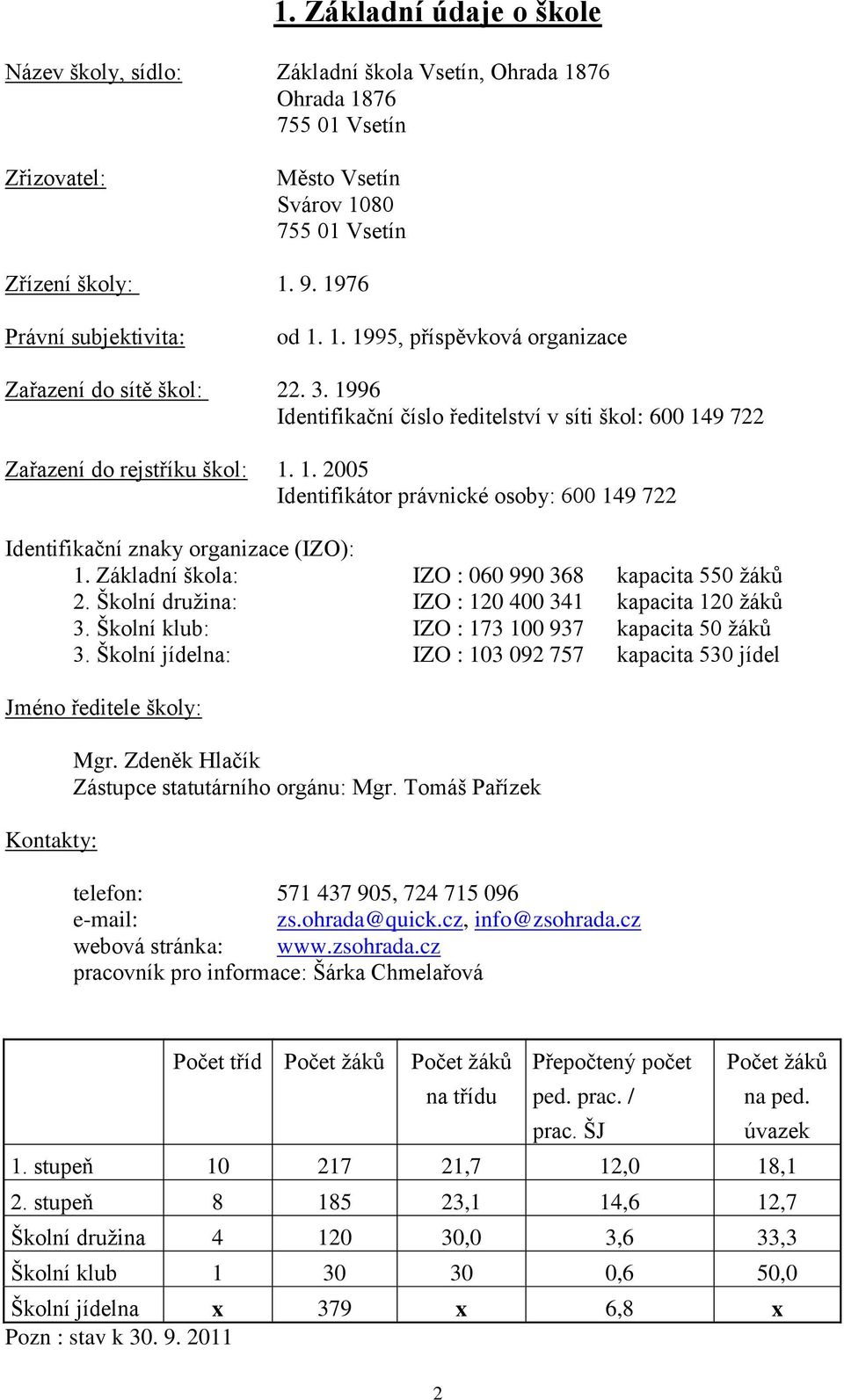 Základní škola: IZO : 060 990 368 kapacita 550 žáků 2. Školní družina: IZO : 120 400 341 kapacita 120 žáků 3. Školní klub: IZO : 173 100 937 kapacita 50 žáků 3.