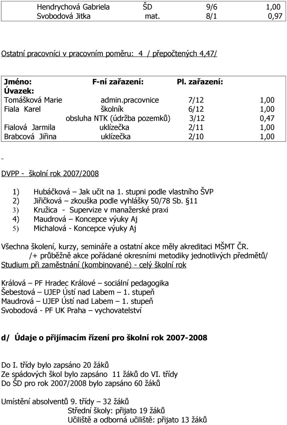 pracovnice školník obsluha NTK (údržba pozemků) uklízečka uklízečka 7/12 6/12 3/12 2/11 2/10 0,47 DVPP - školní rok 2007/2008 1) 2) 3) 4) 5) Hubáčková Jak učit na 1.