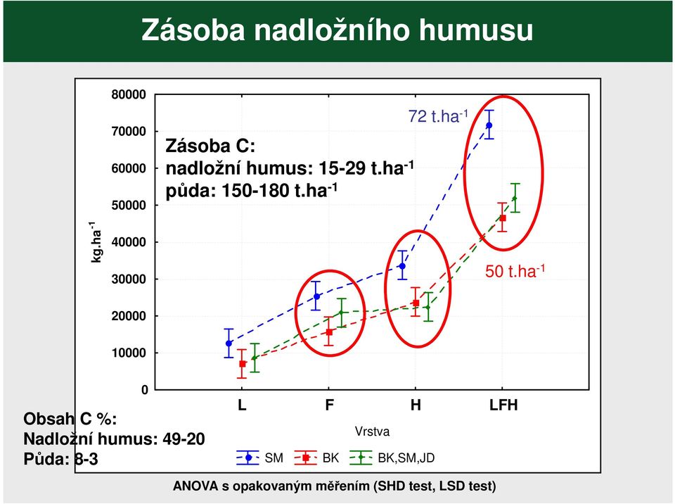 ha -1 40000 30000 50 t.