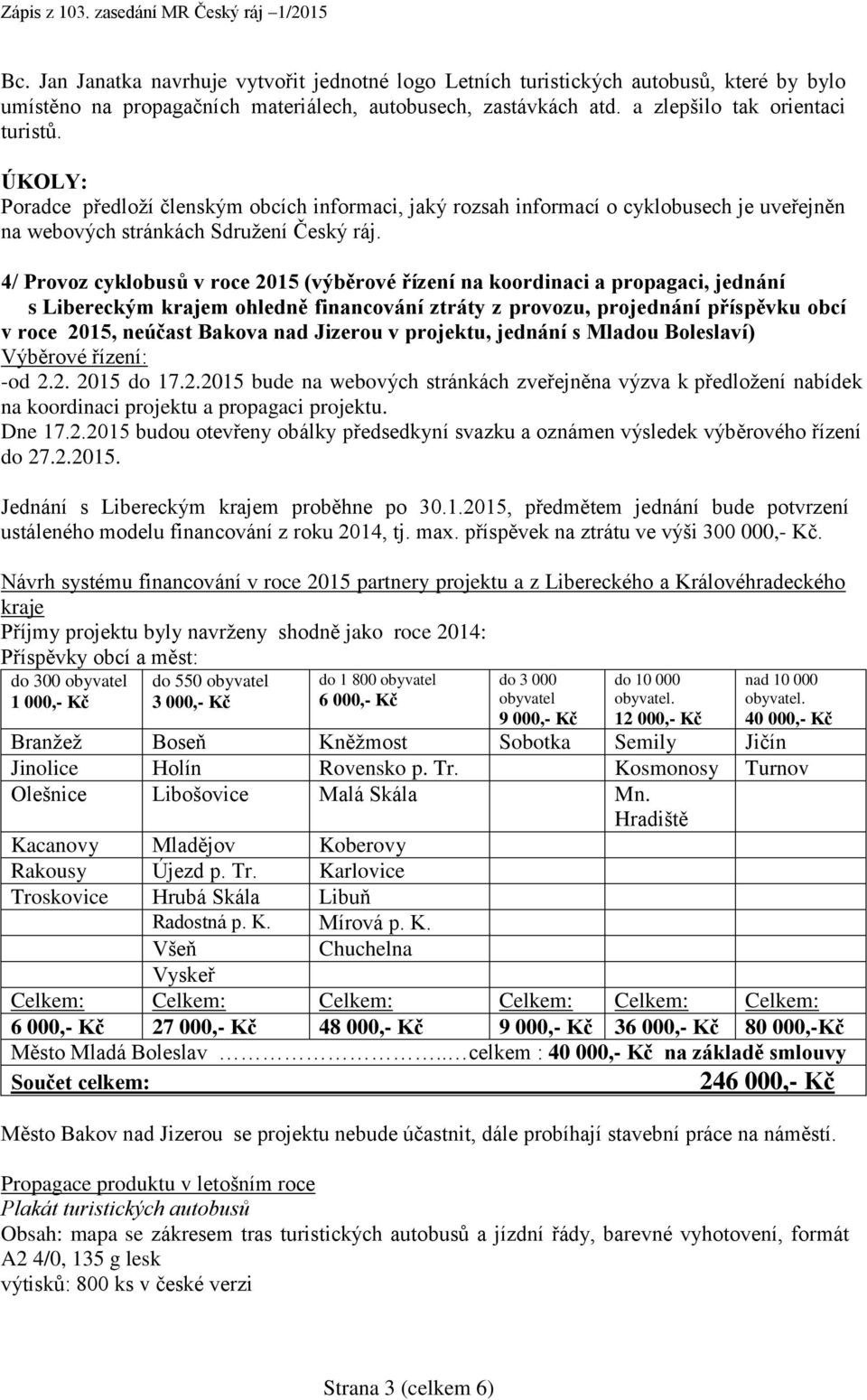 4/ Provoz cyklobusů v roce 2015 (výběrové řízení na koordinaci a propagaci, jednání s Libereckým krajem ohledně financování ztráty z provozu, projednání příspěvku obcí v roce 2015, neúčast Bakova nad