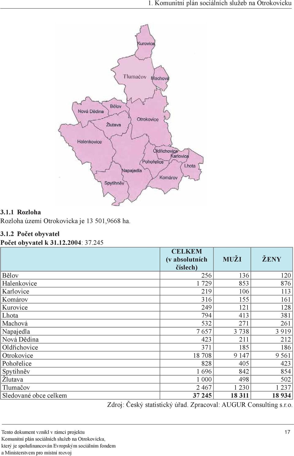 794 413 381 Machová 532 271 261 Napajedla 7 657 3 738 3 919 Nová Dědina 423 211 212 Oldřichovice 371 185 186 18 708 9 147 9 561 Pohořelice 828 405 423 Spytihněv