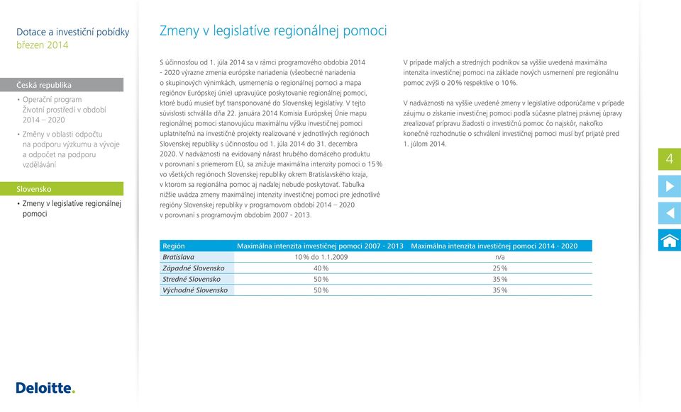 upravujúce poskytovanie regionálnej, ktoré budú musieť byť transponované do Slovenskej legislatívy. V tejto súvislosti schválila dňa 22.
