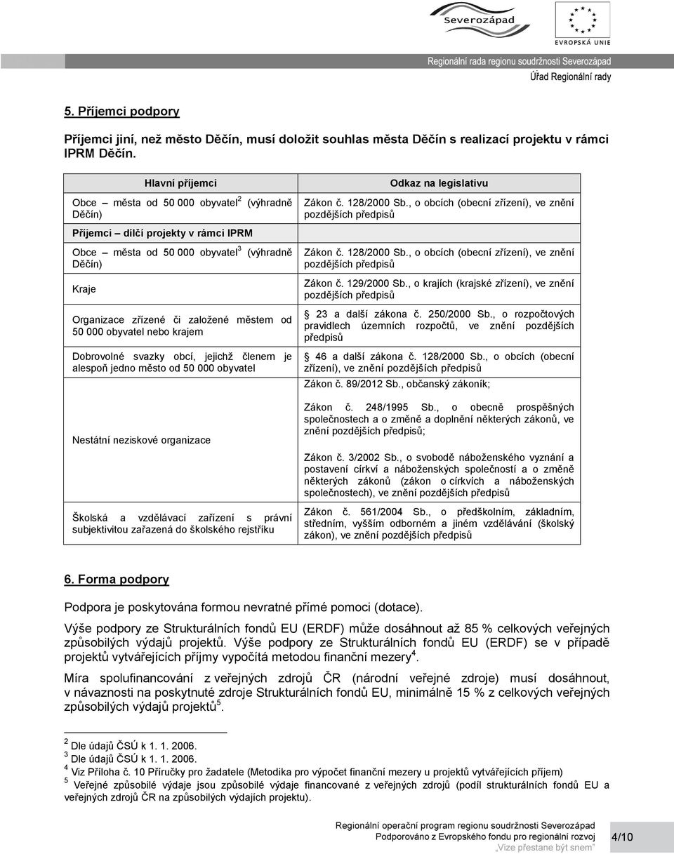 50 000 obyvatel nebo krajem Dobrovolné svazky obcí, jejichž členem je alespoň jedno město od 50 000 obyvatel Nestátní neziskové organizace Školská a vzdělávací zařízení s právní subjektivitou