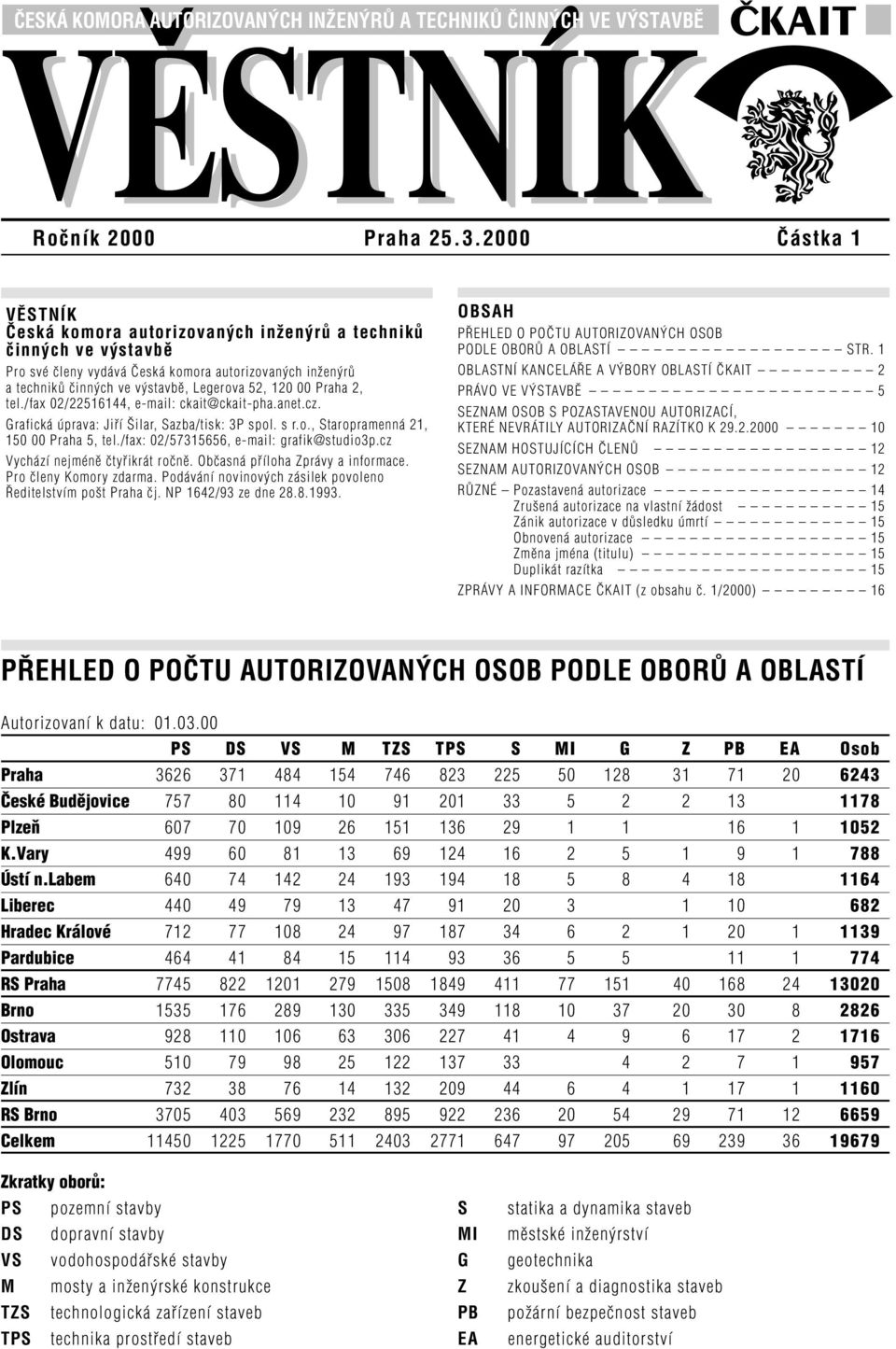 Praha 2, tel./fax 02/22516144, e-mail: ckait@ckait-pha.anet.cz. Grafická úprava: Jifií ilar, Sazba/tisk: 3P spol. s r.o., Staropramenná 21, 150 00 Praha 5, tel.