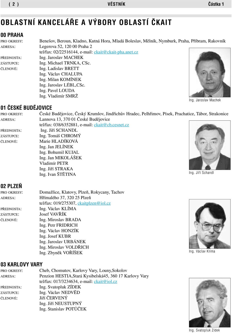 Milan KOMÍNEK Ing. Jaroslav LÉBL,CSc. Ing. Pavel LOUDA Ing. Vladimír SMRŽ Ing.