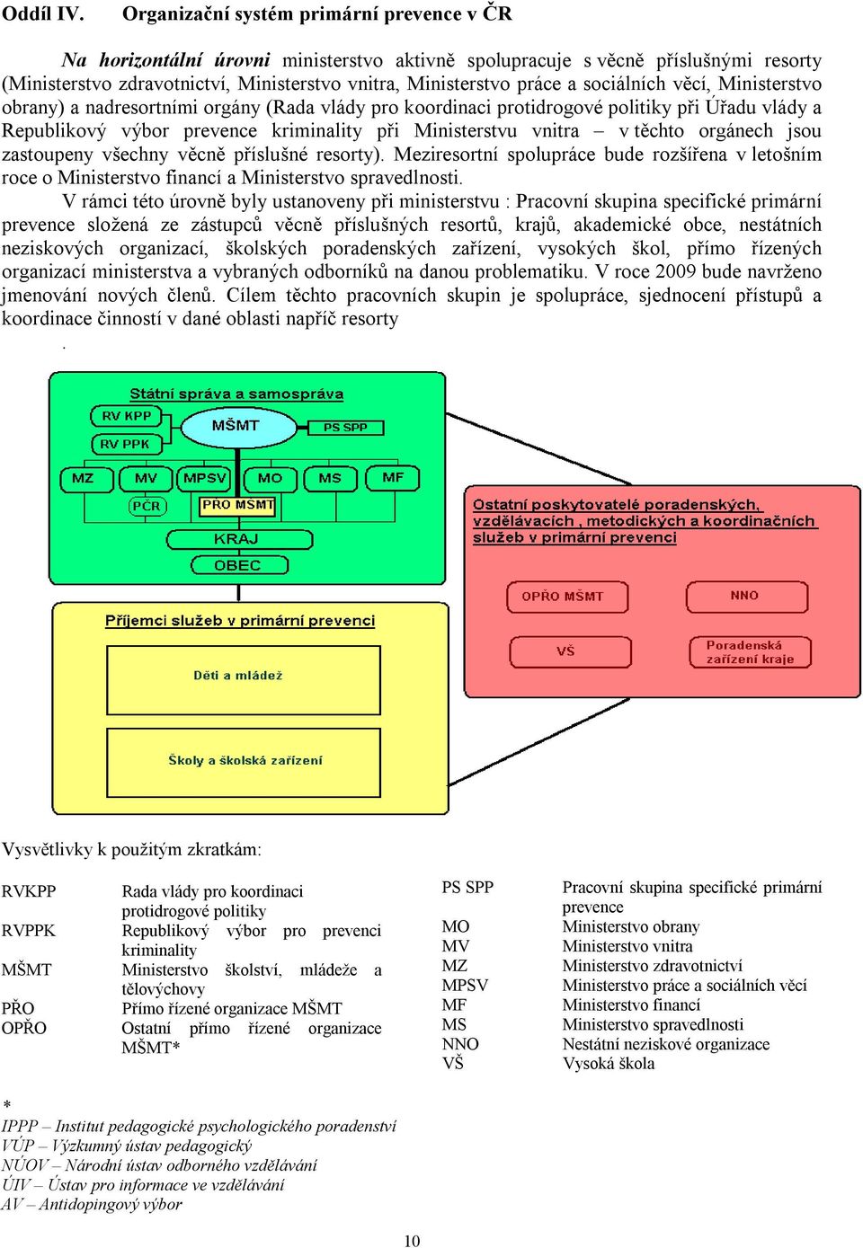 sociálních věcí, Ministerstvo obrany) a nadresortními orgány (Rada vlády pro koordinaci protidrogové politiky při Úřadu vlády a Republikový výbor prevence kriminality při Ministerstvu vnitra v těchto