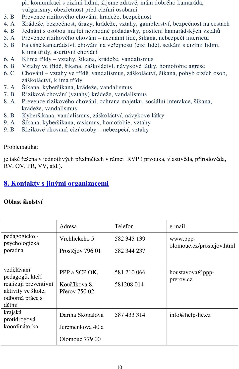 A Prevence rizikového chování známí lidé, šikana, bezpečí intertu 5. B Falešné kamarádství, chování na veřejnosti (cizí lidé), setkání s cizími lidmi, klima třídy, asertivní chování 6.