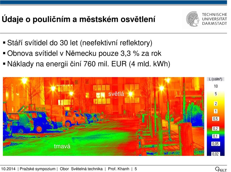 za rok Náklady na energiičiní 760 mil. EUR (4 mld.