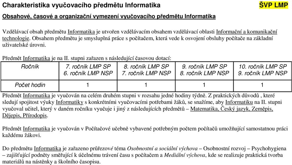 Předmět Informatika je na II. stupni zařazen s následující časovou dotací: Ročník 7. ročník LMP SP 6. ročník LMP NSP 8. ročník LMP SP 7. ročník LMP NSP 9. ročník LMP SP 8. ročník LMP NSP 10.