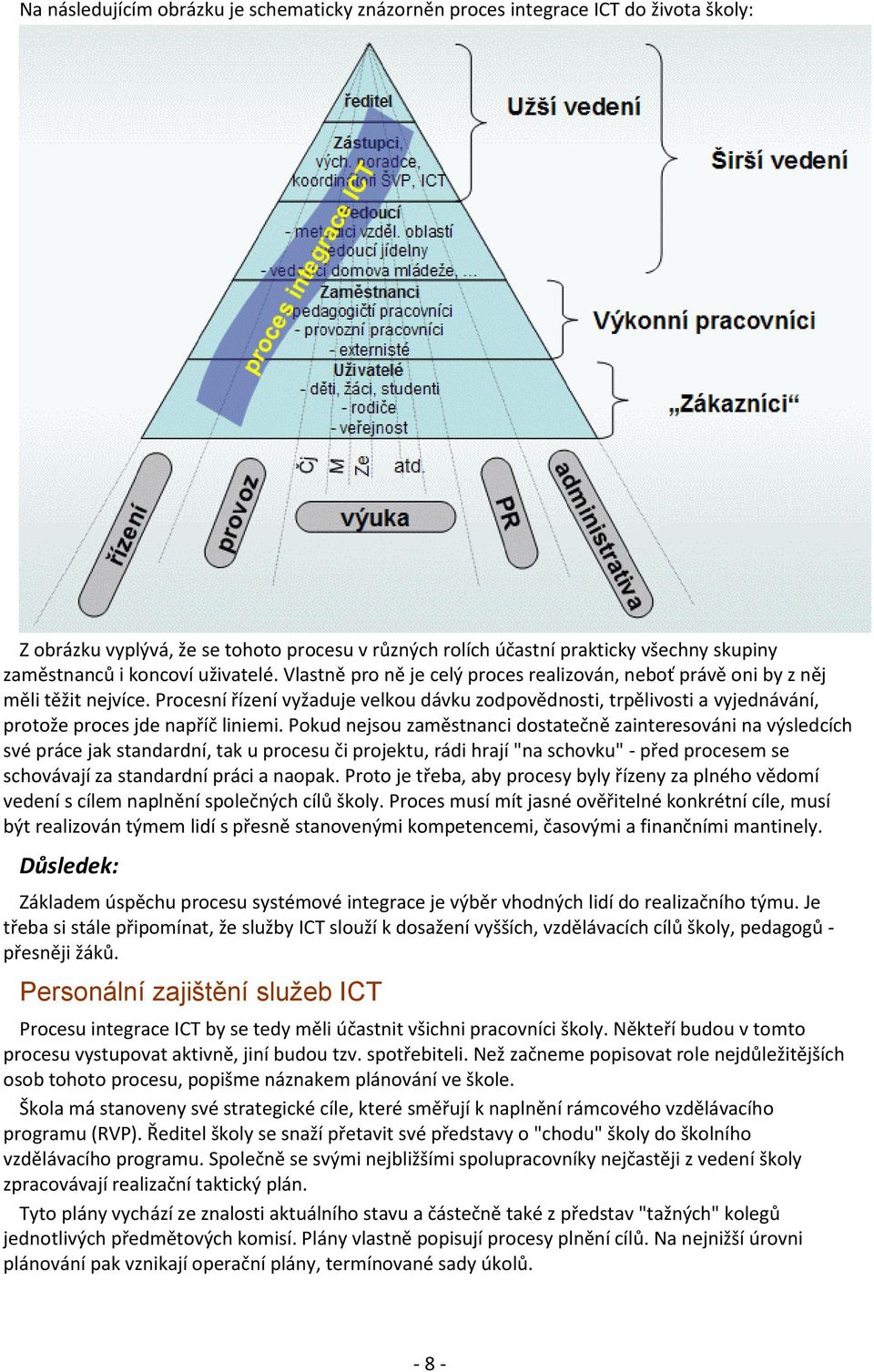 Procesní řízení vyžaduje velkou dávku zodpovědnosti, trpělivosti a vyjednávání, protože proces jde napříč liniemi.