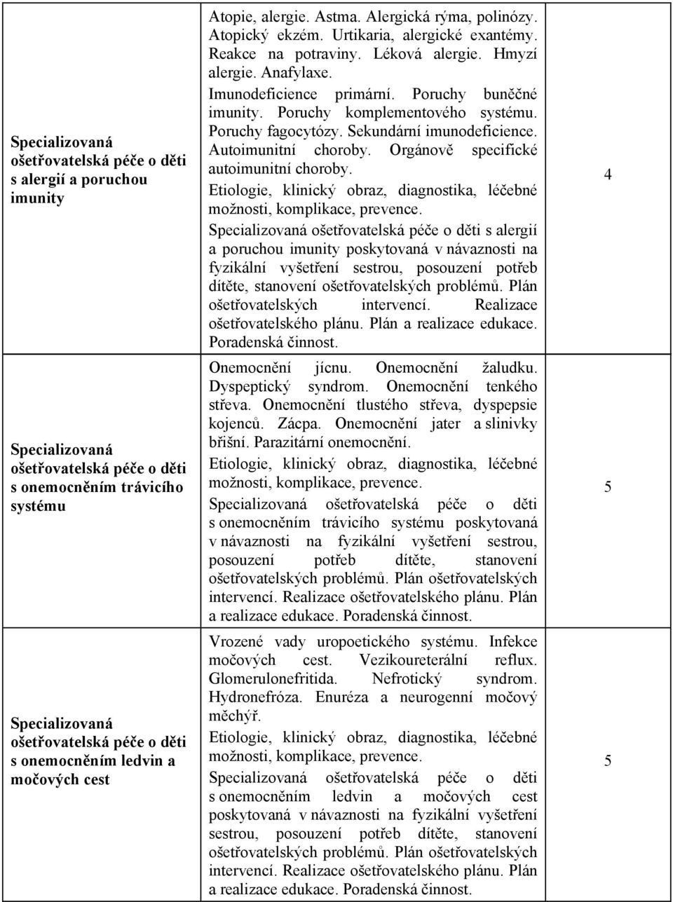 Poruchy komplementového systému. Poruchy fagocytózy. Sekundární imunodeficience. Autoimunitní choroby. Orgánov specifické autoimunitní choroby.