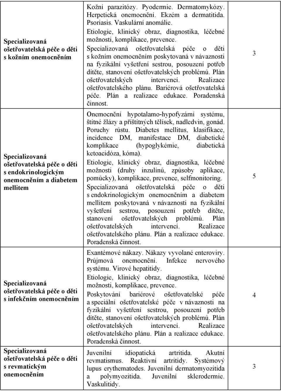 Etiologie, klinický obraz, diagnostika, léebné možnosti, komplikace, prevence.