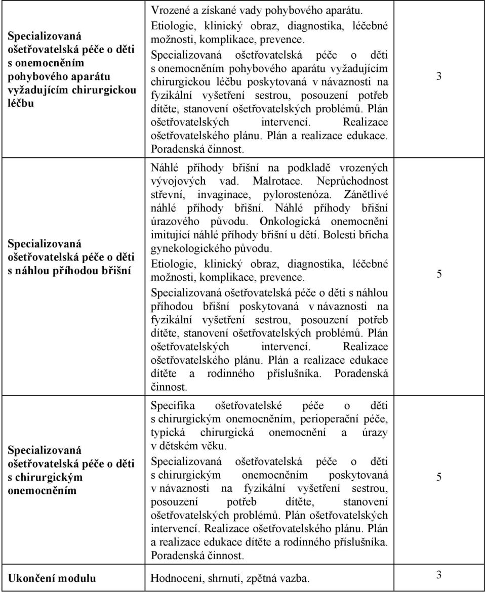 ošetovatelská pée o dti s onemocnním pohybového aparátu vyžadujícím chirurgickou lébu poskytovaná v návaznosti na fyzikální vyšetení sestrou, posouzení poteb dítte, stanovení ošetovatelských problém.