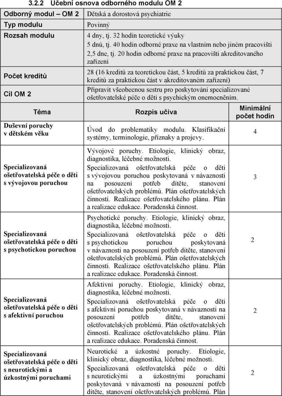 0 hodin odborné praxe na pracovišti akreditovaného zaízení 8 (16 kredit za teoretickou ást, kredit za praktickou ást, 7 kredit za praktickou ást v akreditovaném zaízení) Pipravit všeobecnou sestru