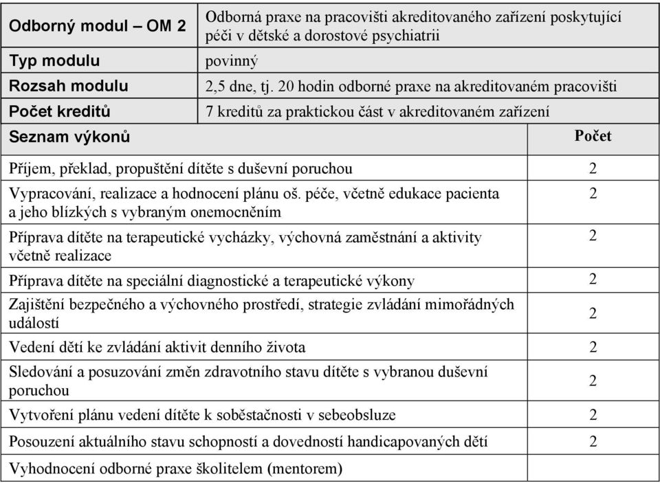 pée, vetn edukace pacienta a jeho blízkých s vybraným onemocnním Píprava dítte na terapeutické vycházky, výchovná zamstnání a aktivity vetn realizace Píprava dítte na speciální diagnostické a