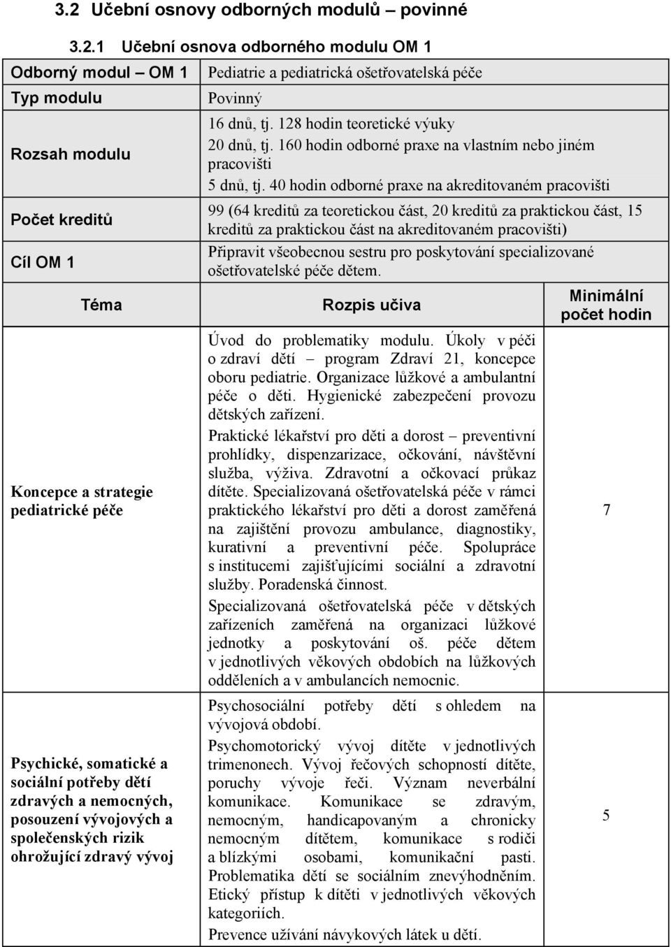 nemocných, posouzení vývojových a spoleenských rizik ohrožující zdravý vývoj Pediatrie a pediatrická ošetovatelská pée Povinný 16 dn, tj. 18 hodin teoretické výuky 0 dn, tj.