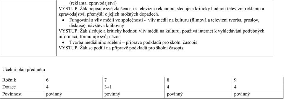 Fungování a vliv médií ve společnosti - vliv médií na kulturu (filmová a televizní tvorba, proslov, diskuse), návštěva knihovny VÝSTUP: Žák sleduje a kriticky hodnotí