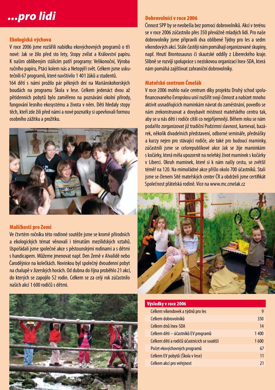 164 dětí s námi prožilo pár pěkných dní na Mariánskohorských boudách na programu Škola v lese.