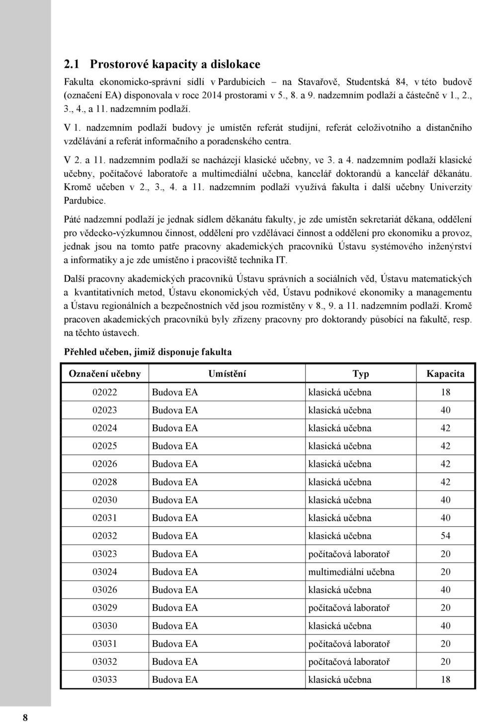 nadzemním podlaží budovy je umístěn referát studijní, referát celoživotního a distančního vzdělávání a referát informačního a poradenského centra. V 2. a 11.