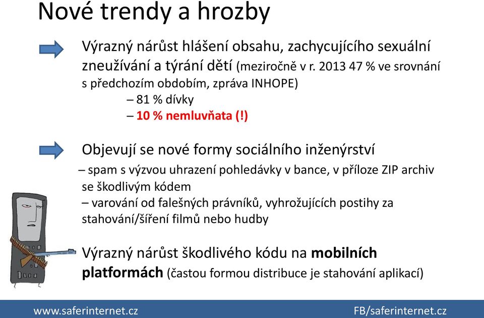 ) Objevují se nové formy sociálního inženýrství spam s výzvou uhrazení pohledávky v bance, v příloze ZIP archiv se škodlivým kódem